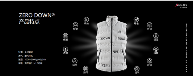 低碳“轻”时尚！兴丰强科技这款“会说话”的产品让服装品牌很着迷